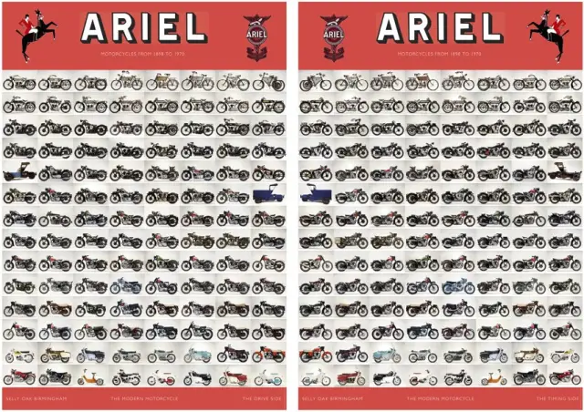 Ariel-Poster: 111 Modelle